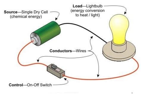 two electrical circuits